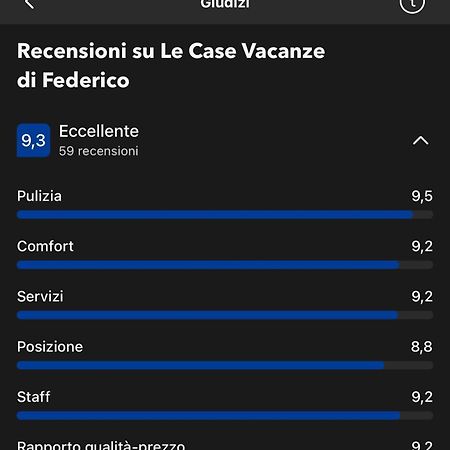Le Case Vacanze Di Federico テッラジーニ エクステリア 写真